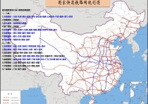 中国未来的高铁网